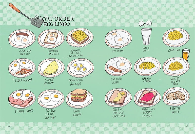 Food Anatomy World Cuisine Book