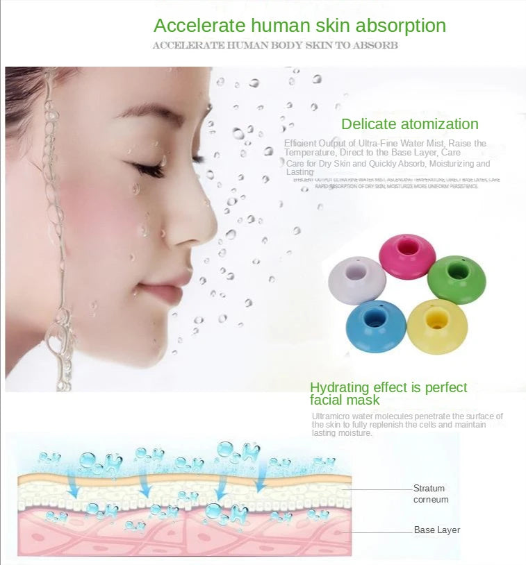 Mini Negative Ion Humidifier and Aroma Diffuser