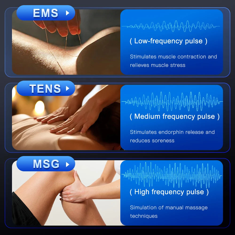 Physiotherapy Tens Muscle Stimulator