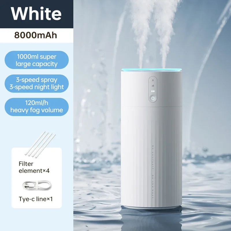 Double Spray Cool Mist Humidifiers