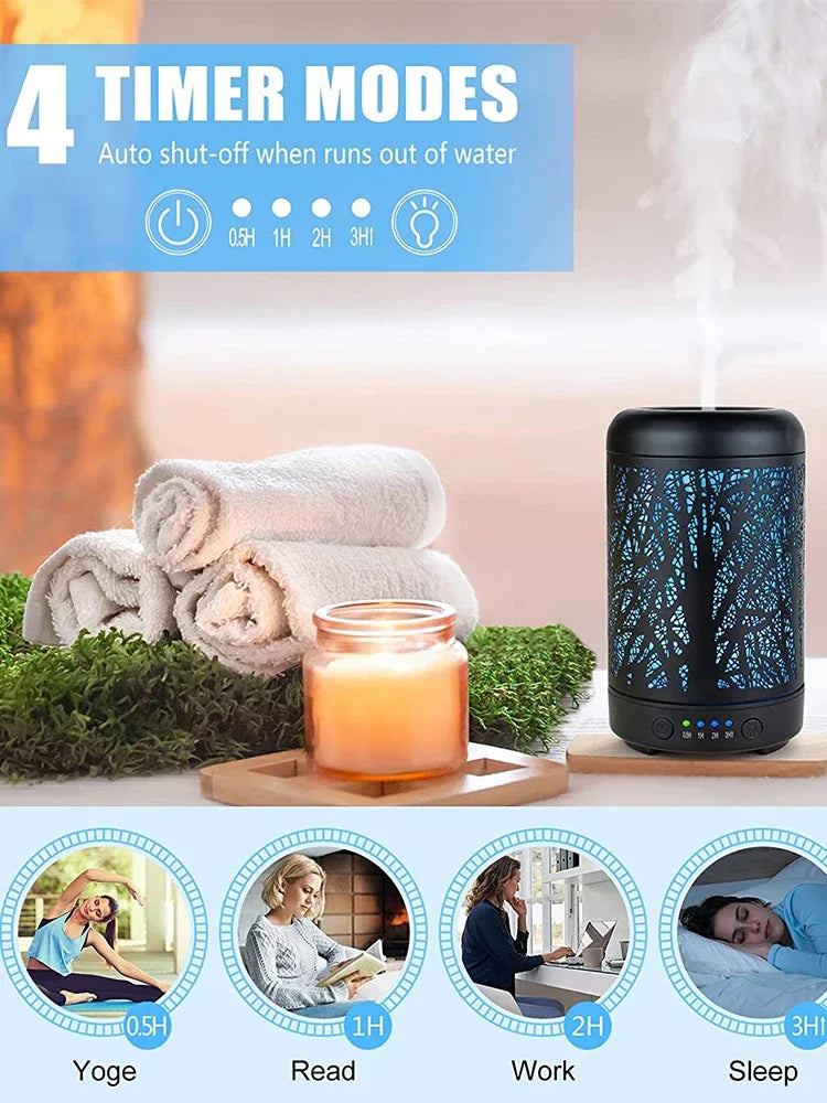 100ml Ultrasonic Air Humidifier/Essential Oil Diffuser