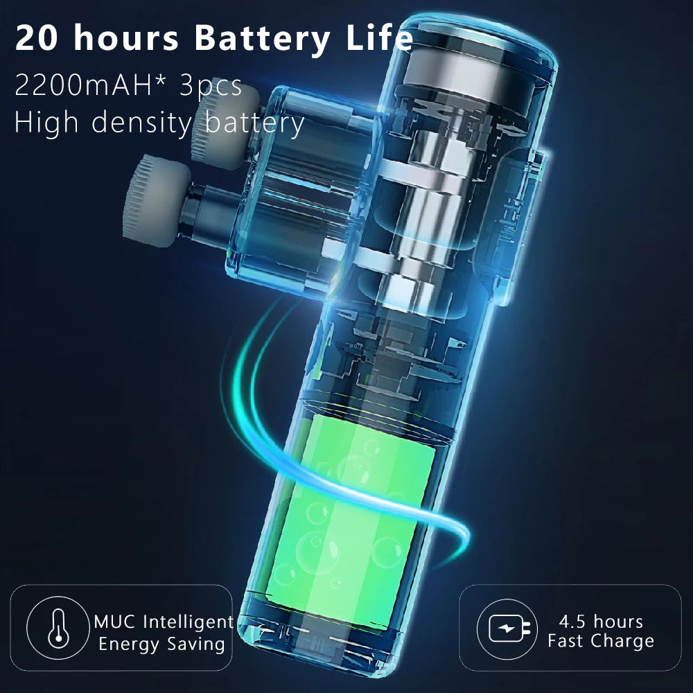 Double Head Massage Gun