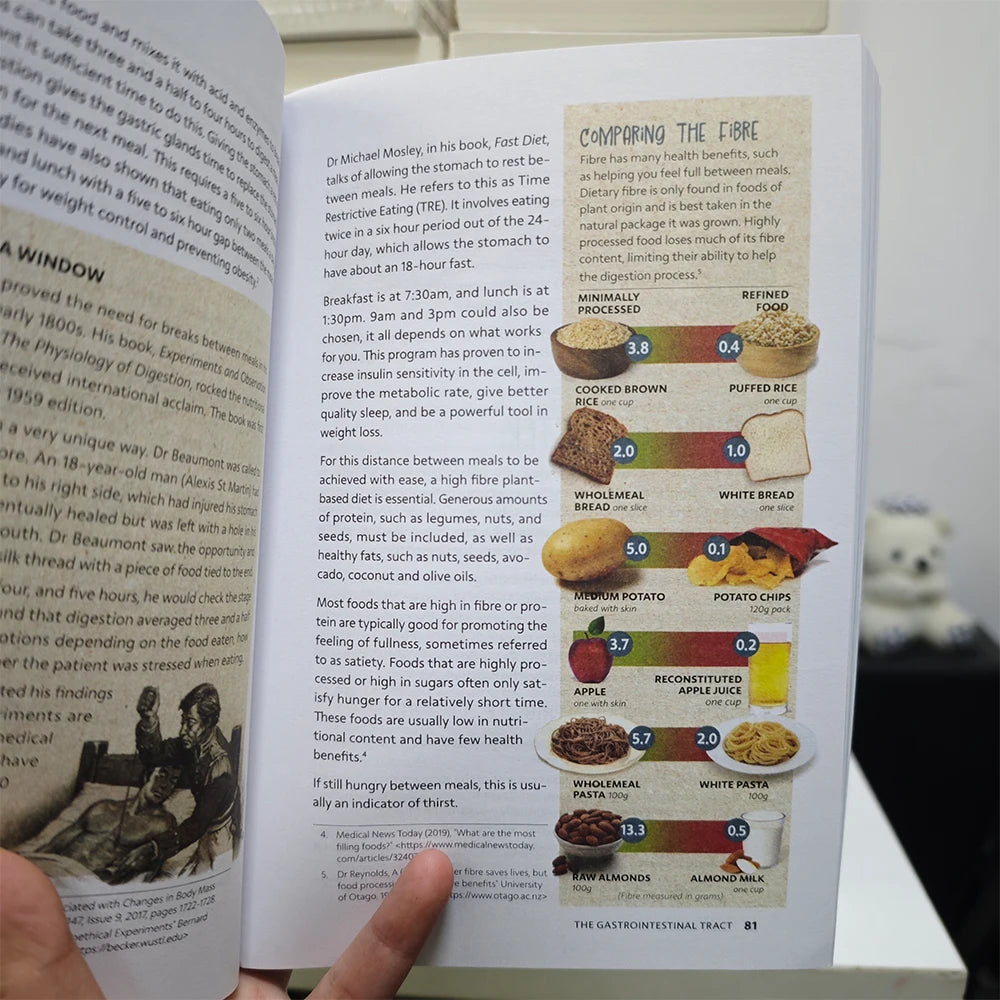 Sustain Me: Natural Remedies