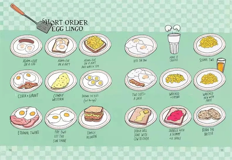 Food Anatomy World Cuisine Book