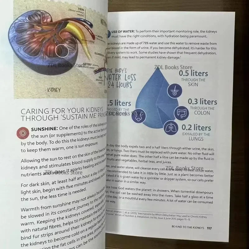 Sustain Me Health Guide Book