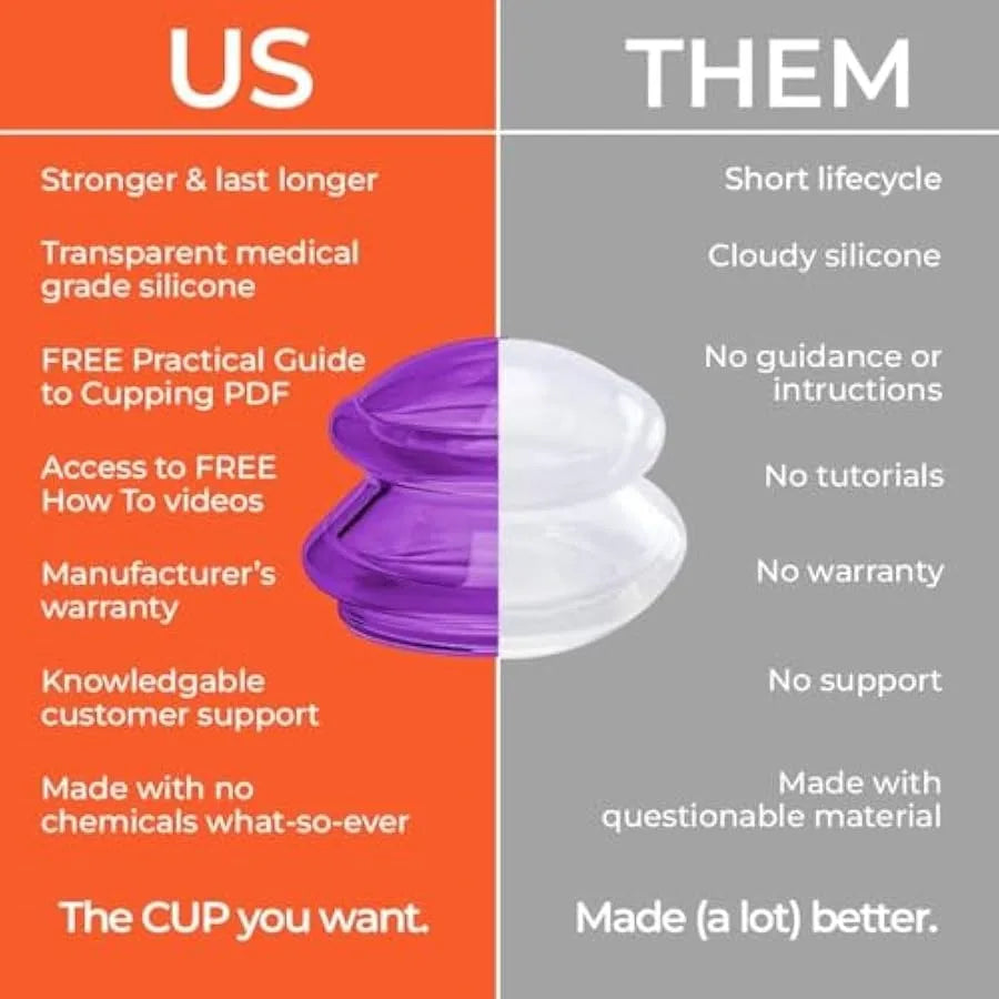 Silicone Cupping Therapy Cupping