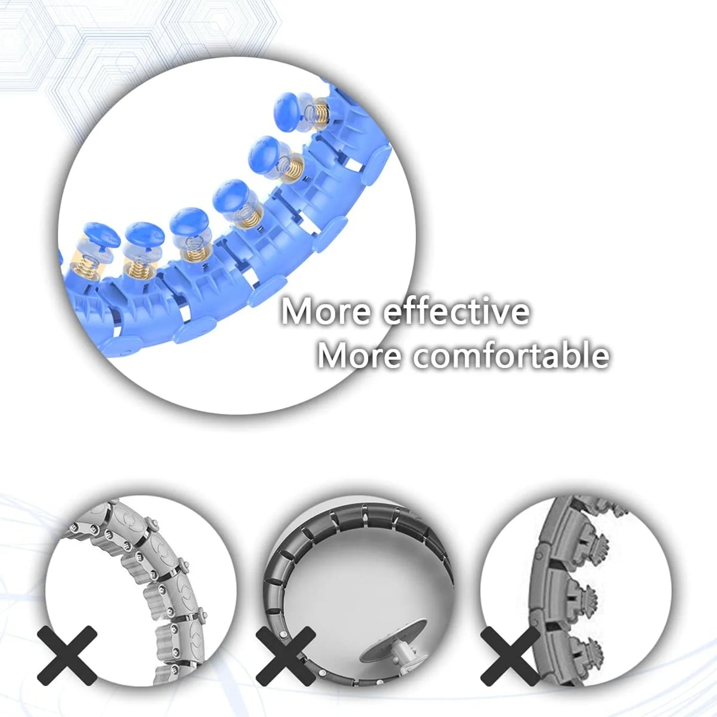 Abdomen Fitness Increase Beauty, 2 in 1 Fitness Weight Loss and Mass