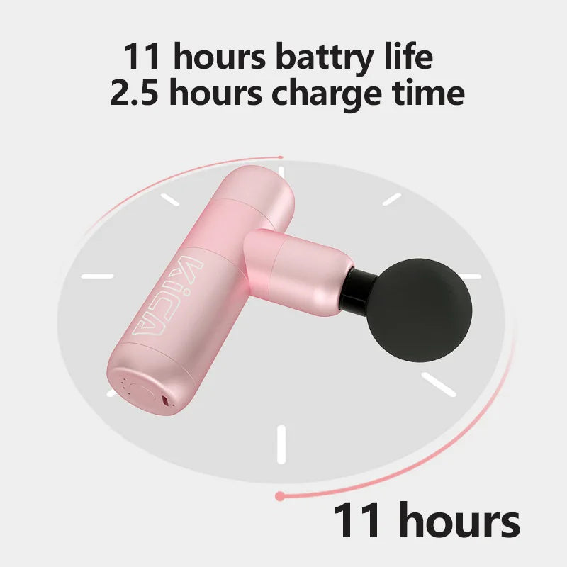 Portable Fascia Heated Electric Body Massager