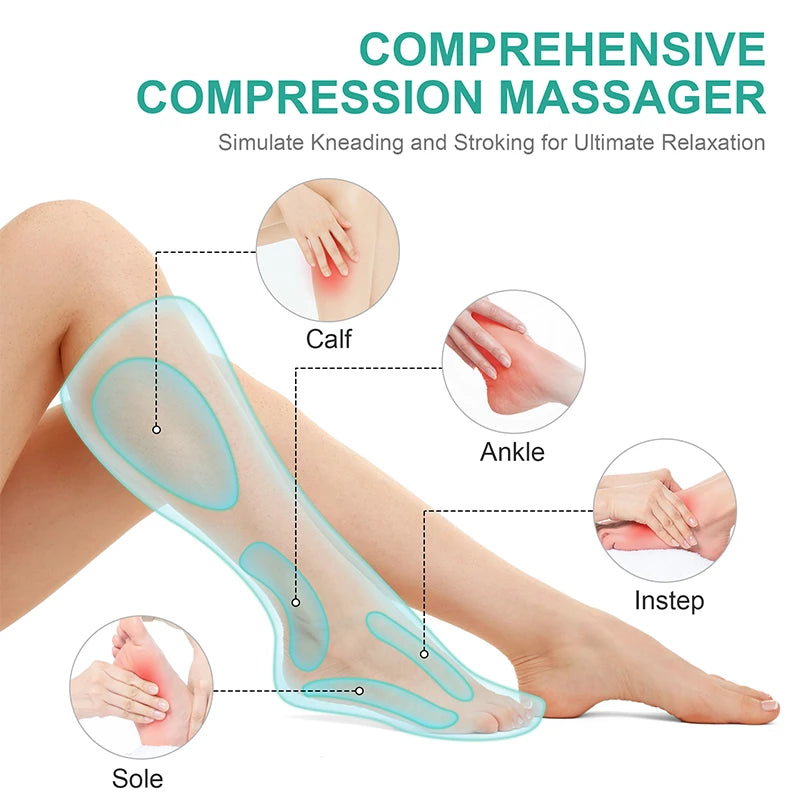 Air Compression Leg Massager For Comfort and Circulation