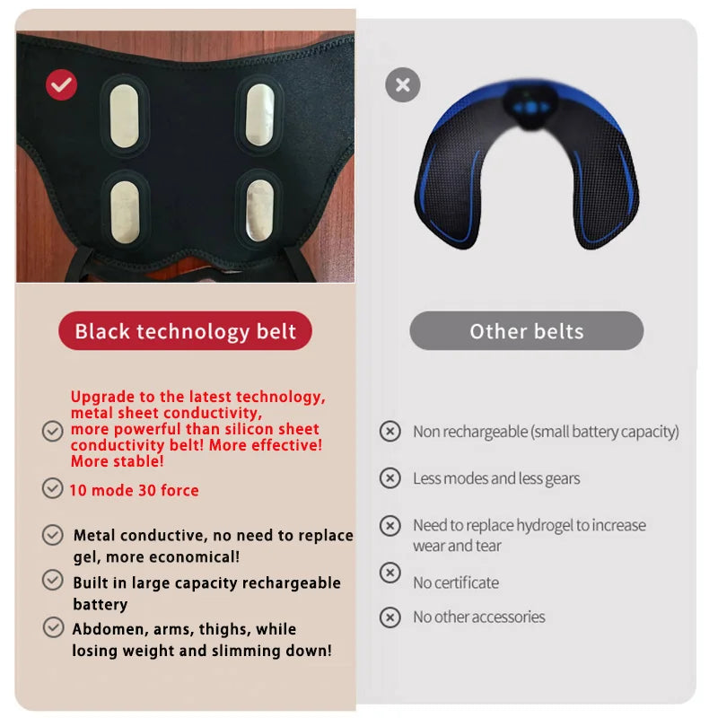 Electric Butt Muscle Stimulator/Buttocks Lifting Muscle Toner to Lose Weight