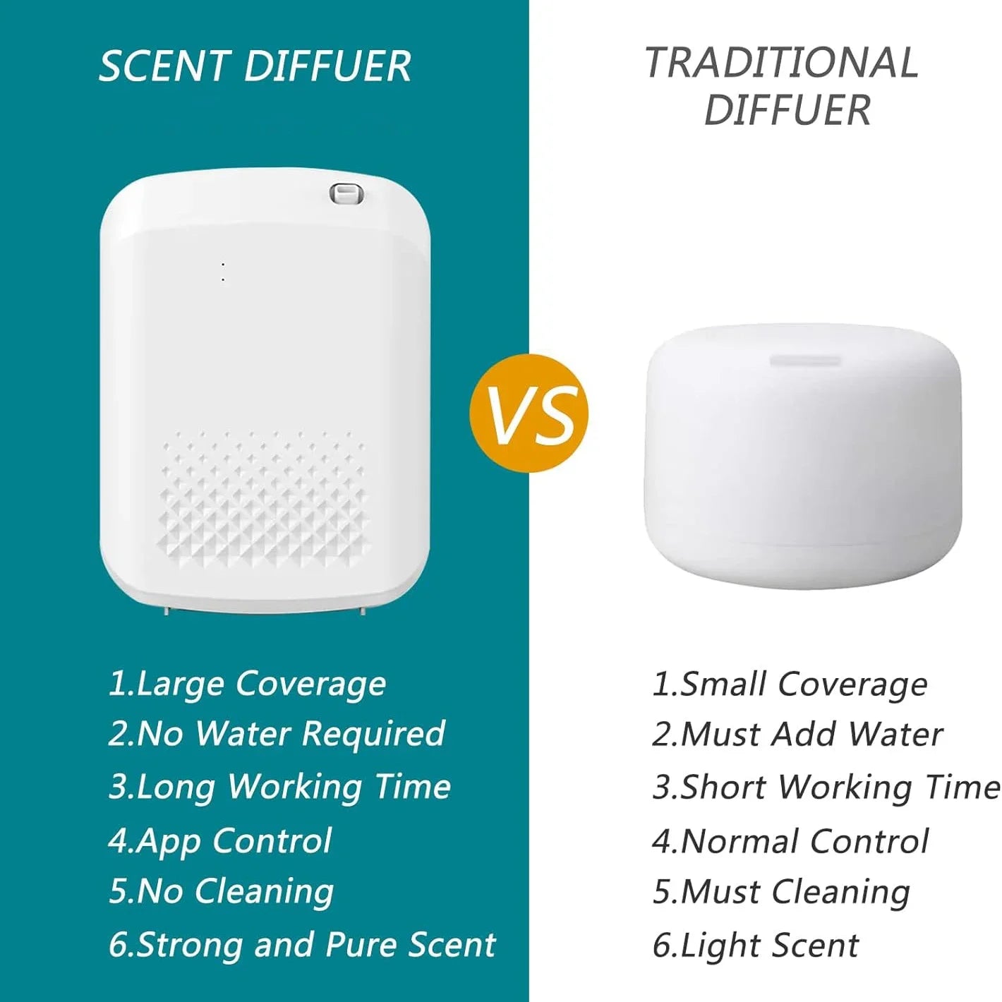 Diffuser Aromatic Essential Oil Diffuser