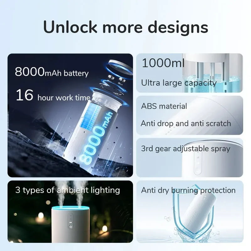 Double Spray Cool Mist Humidifiers