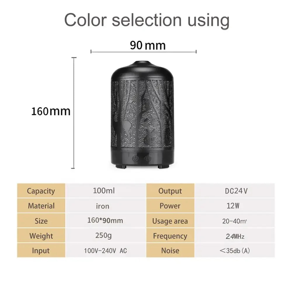 100ml Ultrasonic Air Humidifier/Essential Oil Diffuser