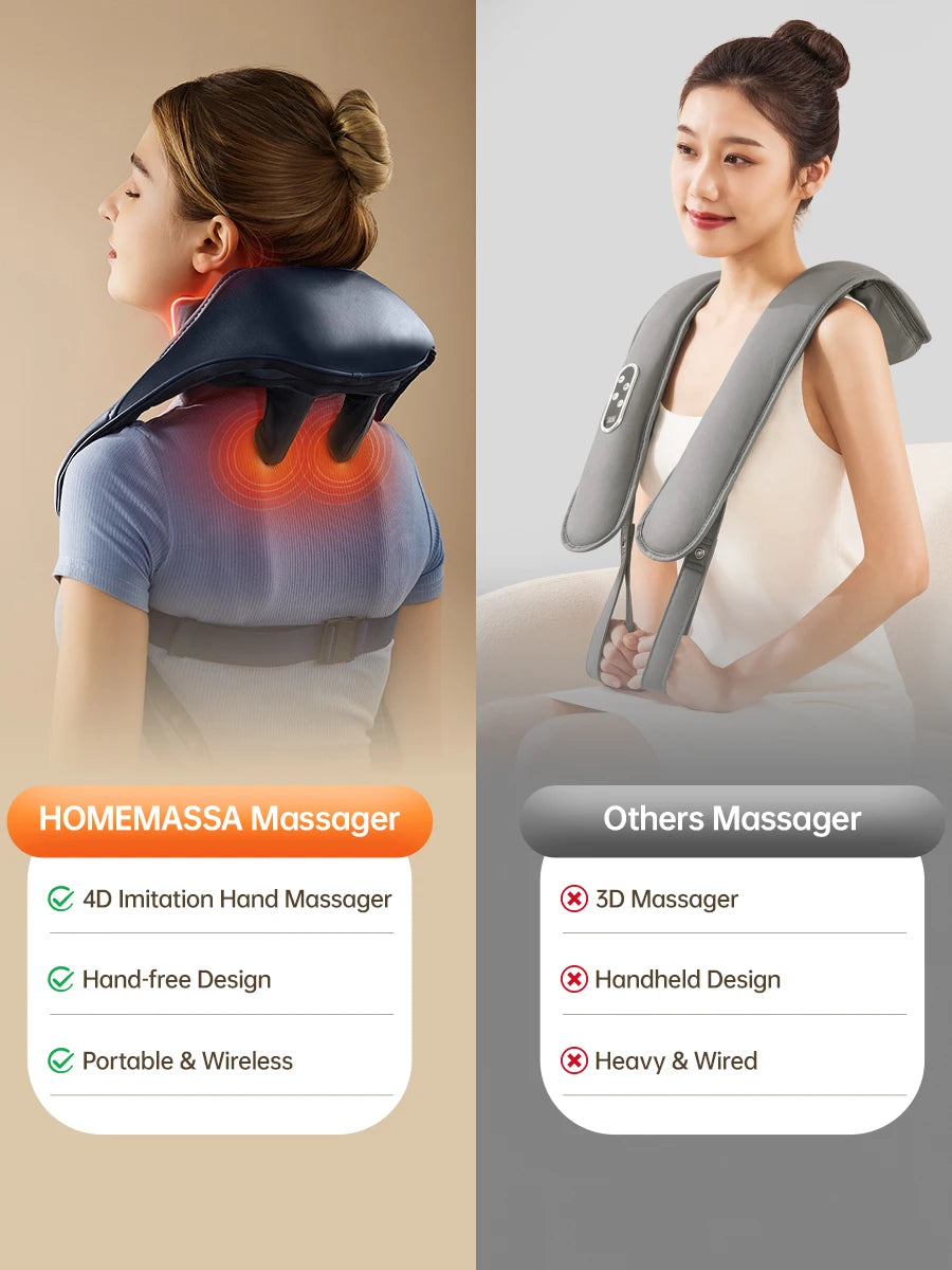 Neck and Shoulder Massage