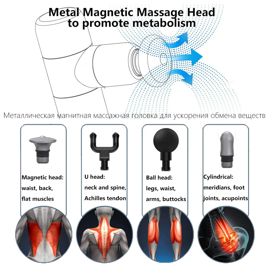 Portable Fascia Heated Electric Body Massager