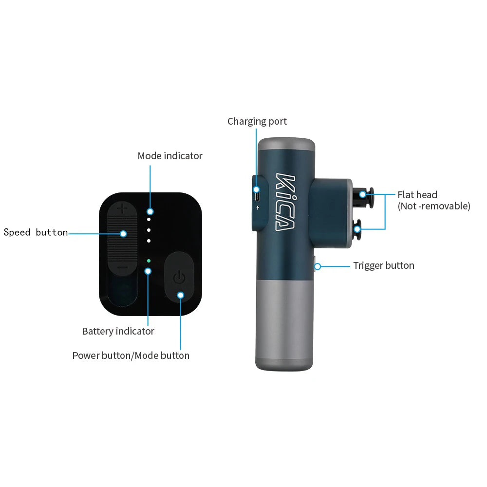 Double Head Massage Gun