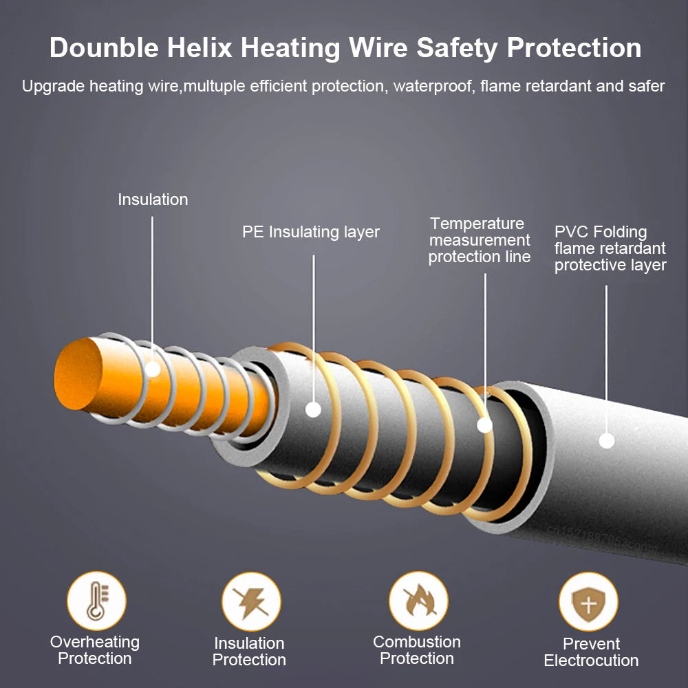 Electric Blanket With Automatic Thermostat
