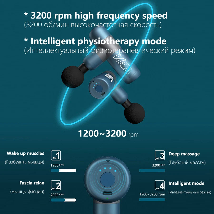 Portable Fascia Heated Electric Body Massager